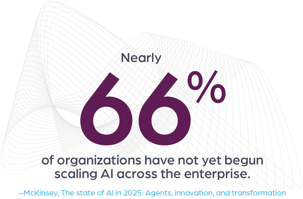 Nearly 66% of organizations have not yet begun scaling AI across the enterprise - McKinsey
